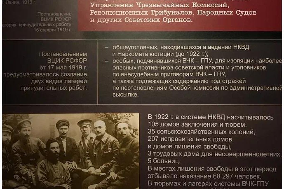 История Соловецкого лагеря особого назначения. 1923–1939 гг.