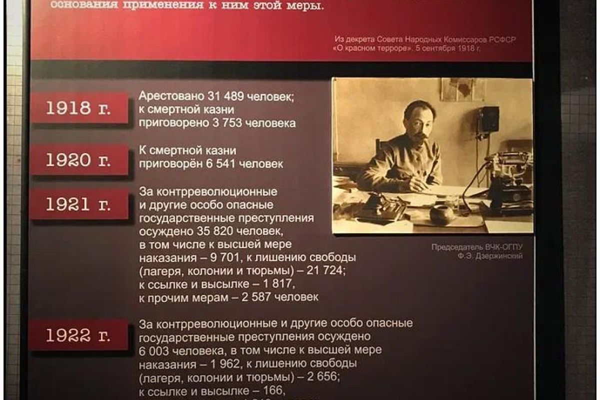 История Соловецкого лагеря особого назначения. 1923–1939 гг.