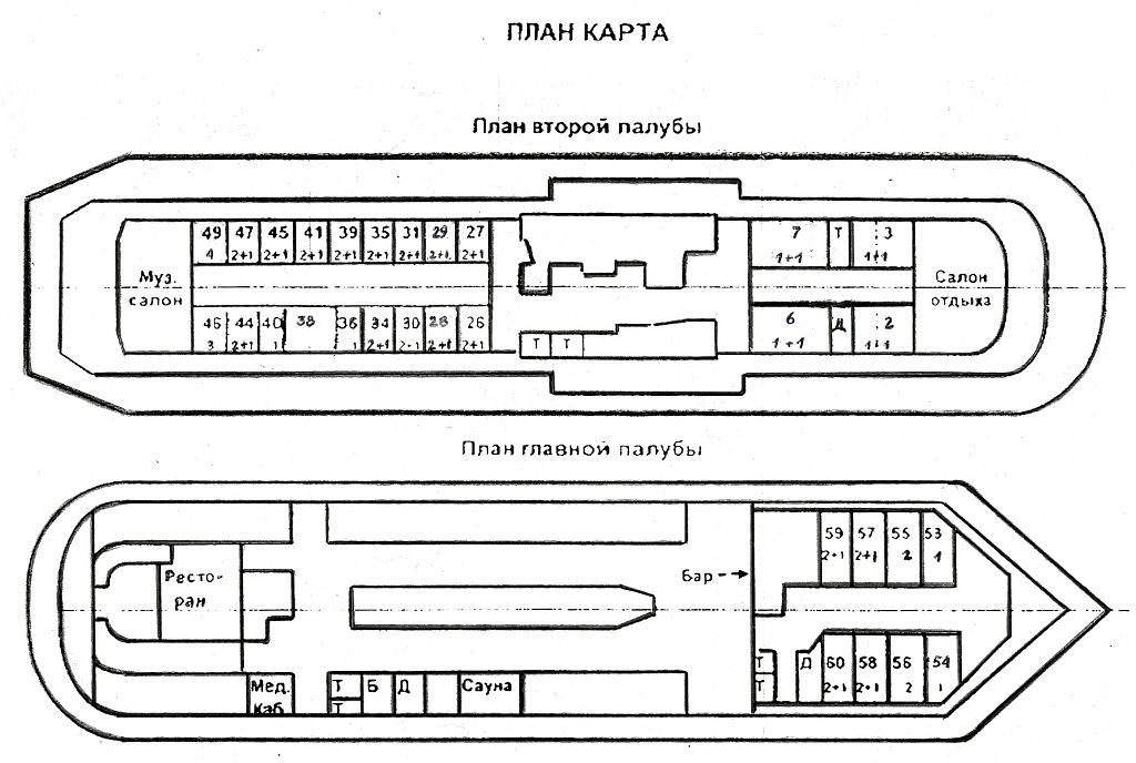 Пароход "Н.В.Гоголь"