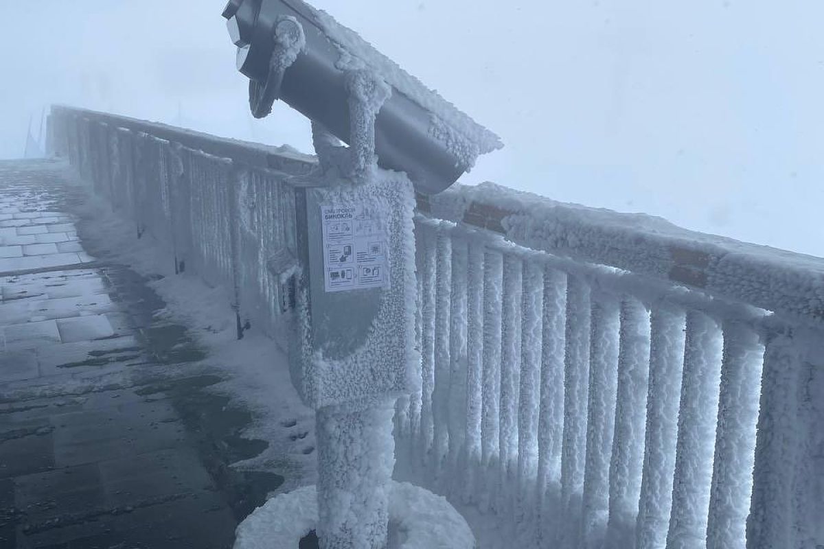 Кировск - Хибины